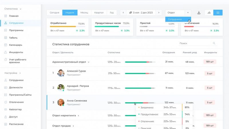 Популярные сервисы для учета рабочего времени сотрудников: преимущества и выбор